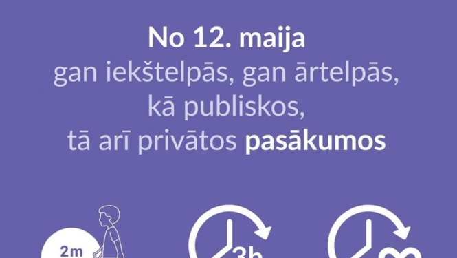 No rītdienas ir spēkā mazināti ierobežojumi; ņem tos vērā
