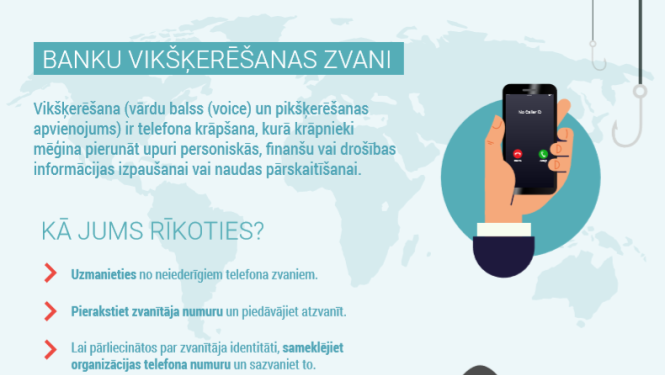 Krāpnieki banku klientiem ar viltu cenšas izmānīt internetbankas pieejas datus