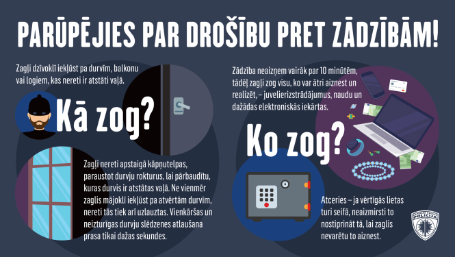 mājokļu drošība