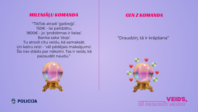 vizuāls materiāls par gaišreģes krāpšanu ar pareģošanas lodi un emocijzīmēm ar pazaudētu naudu un saulauztu sirdi