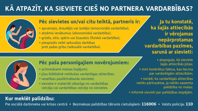 Vardarbība