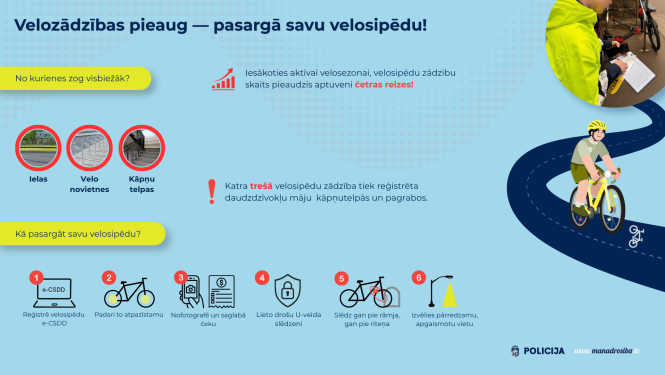 Informatīvs Valsts policijas vizuālis par velosipēdu zādzību pieaugumu un ieteikumiem, kā pasargāt savu velosipēdu