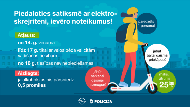 elektroskrejritenis