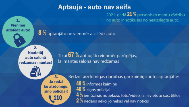 infografiks
