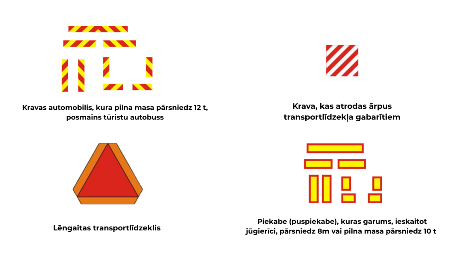 kravas automašīnu apzīmējumi