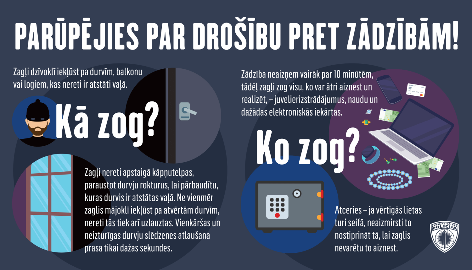 mājokļu drošība