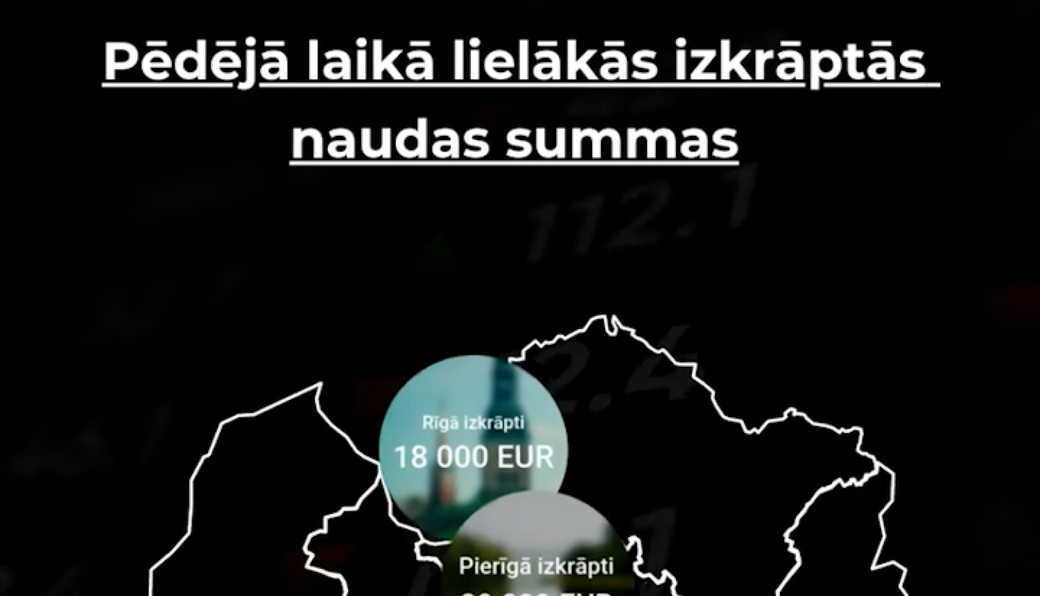 naudas karte