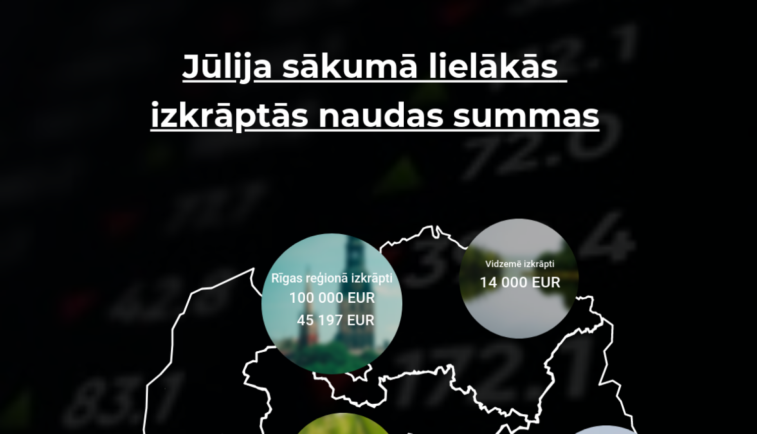 krāpšanas