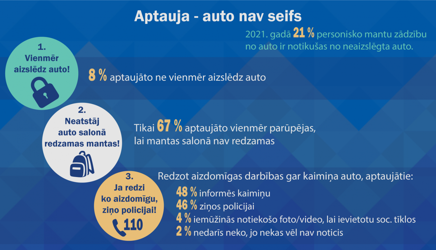 infografiks