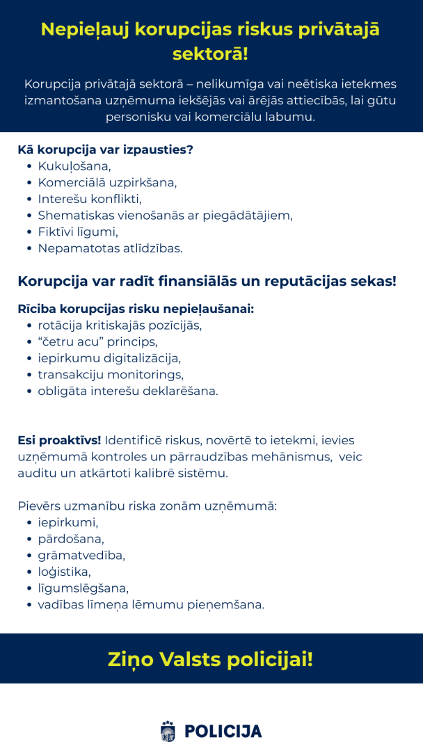 Nepieļauj korupcijas riskus privātajā sektorā! 