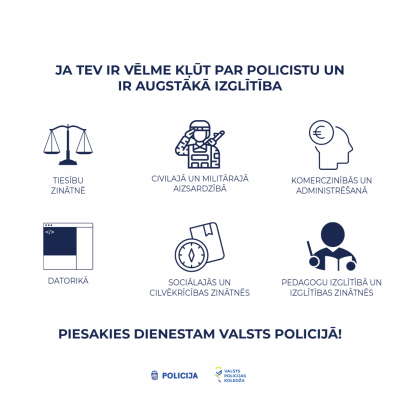 Profesionālās pilnveides izglītības programma “Policijas darba pamati”