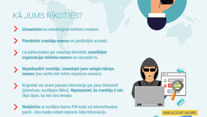 vizuālais materiāls telefonkrāpnieki