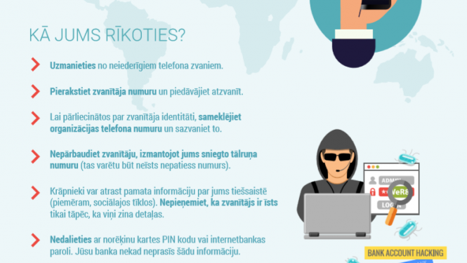 Krāpnieki banku klientiem ar viltu cenšas izmānīt internetbankas pieejas datus