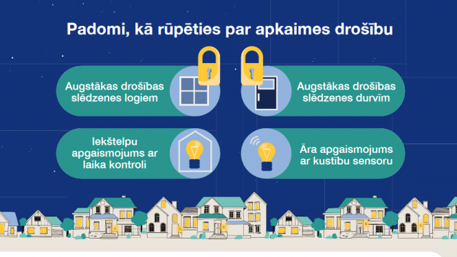 drošība