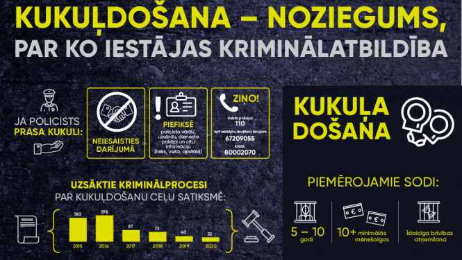 kampaņas materiāls