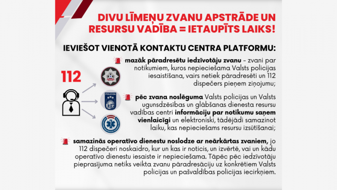 Informē, saņem un uzzini ar jauno lietotni “112 Latvija” un tīmekļvietni www.112.lv