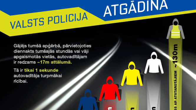 Valsts policija atgādina