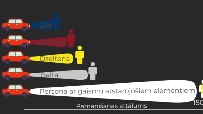 Informatīvs materiāls