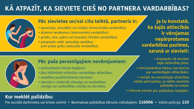 Kā atpazīt, ka sieviete cieš no partnera vardarbības?