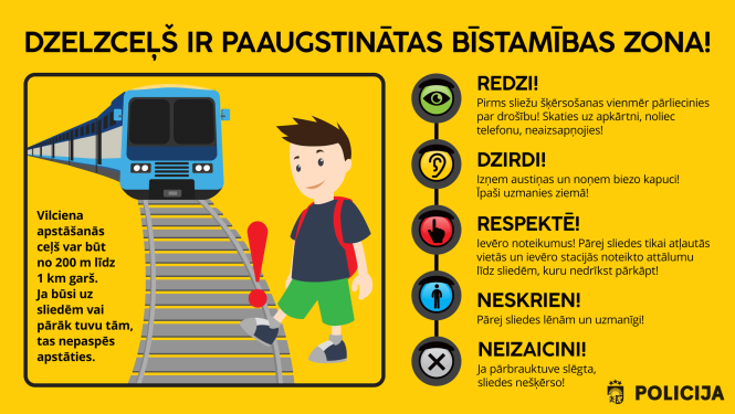 Dzelzceļs ir paaugstinātas bīstamības zona