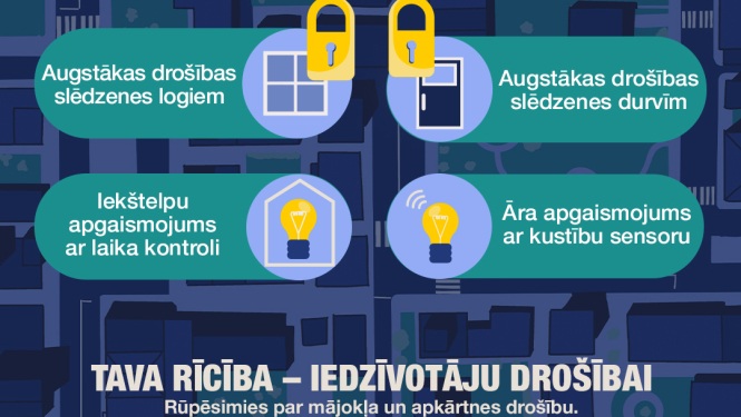 Eiropas fokusa diena zādzībām no mājokļiem