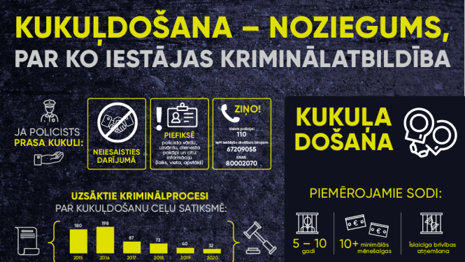 kampaņas materiāls