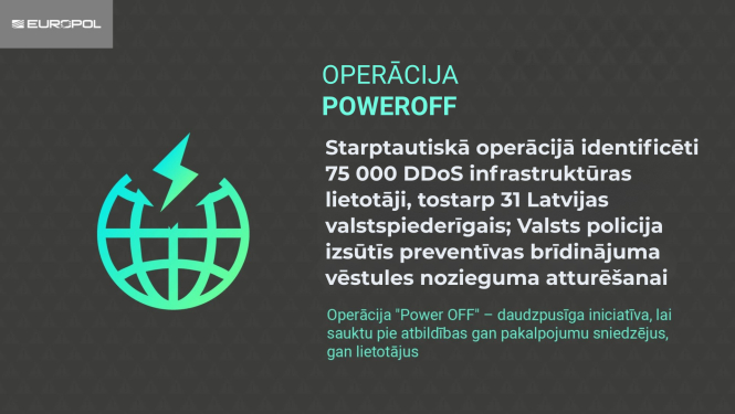 Tumšs informatīvs vizuālis par operāciju “Power OFF” ar Europol logotipu augšējā kreisajā stūrī, zili zaļu globusa un zibens ikonu kreisajā pusē un tekstu labajā pusē