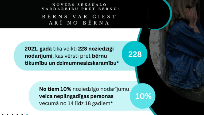 par bērnu aizsargāšanu