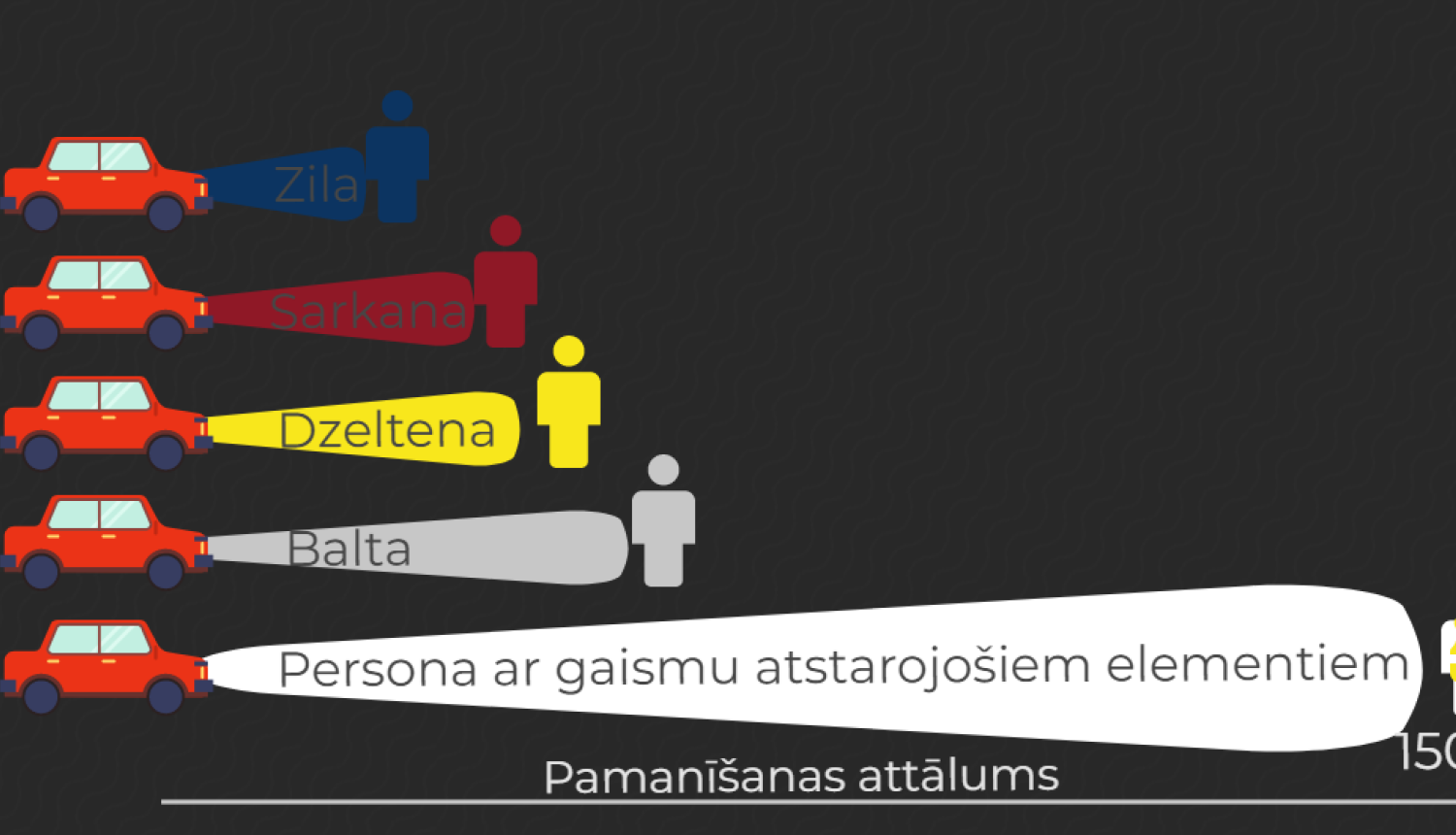 Informatīvs materiāls