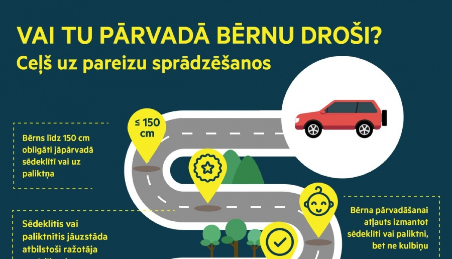 Piesprādzē savu atvasi pirms katra brauciena un izdari to pareizi!