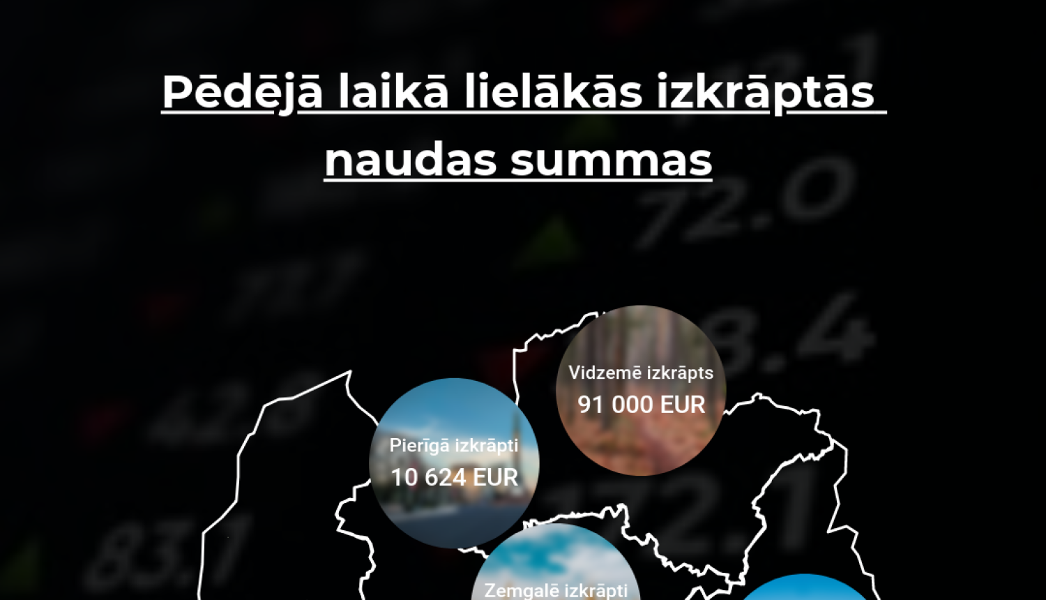 naudas karte