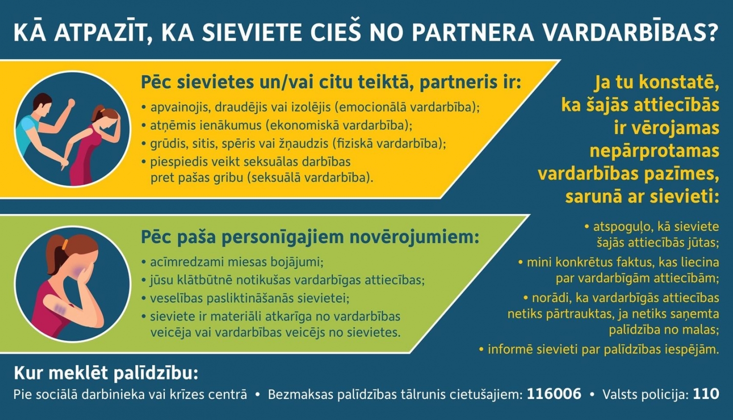 Kā atpazīt, ka sieviete cieš no partnera vardarbības?