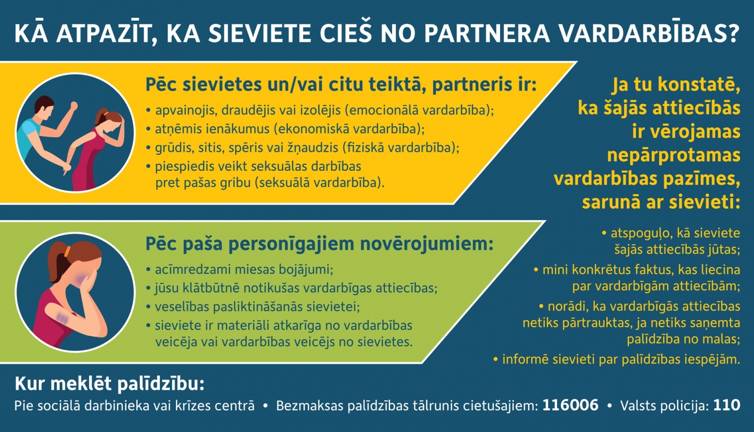 Vardarbība